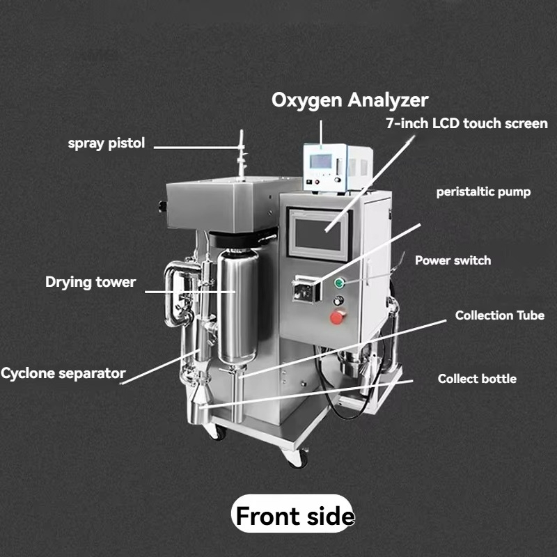 Centrifugale sproeidroger voor - Equipment Of Coffee Machine recensie en prijs