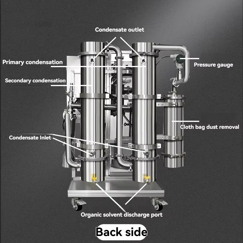 Centrifugale sproeidroger voor - Equipment Of Coffee Machine recensie en prijs
